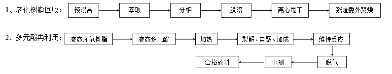 企业微信截图_16012765004958.png